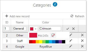 Categories options