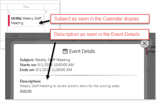 Event display