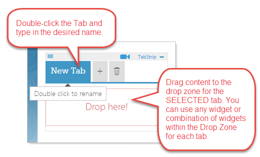 Tab dialog